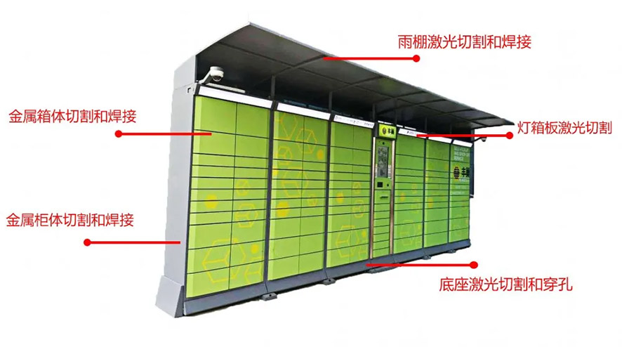 激光切割焊接技術(shù)在智能快遞柜制造中主要的工藝有：金屬箱體激光焊接和激光切割，金屬柜體激光切割焊接，雨棚激光切割和焊接，燈箱板激光切割，底座激光切割和穿孔，柜體激光切割打孔，底座激光切割打孔，雨棚激光切割，燈箱激光切割，柜體激光焊接等。