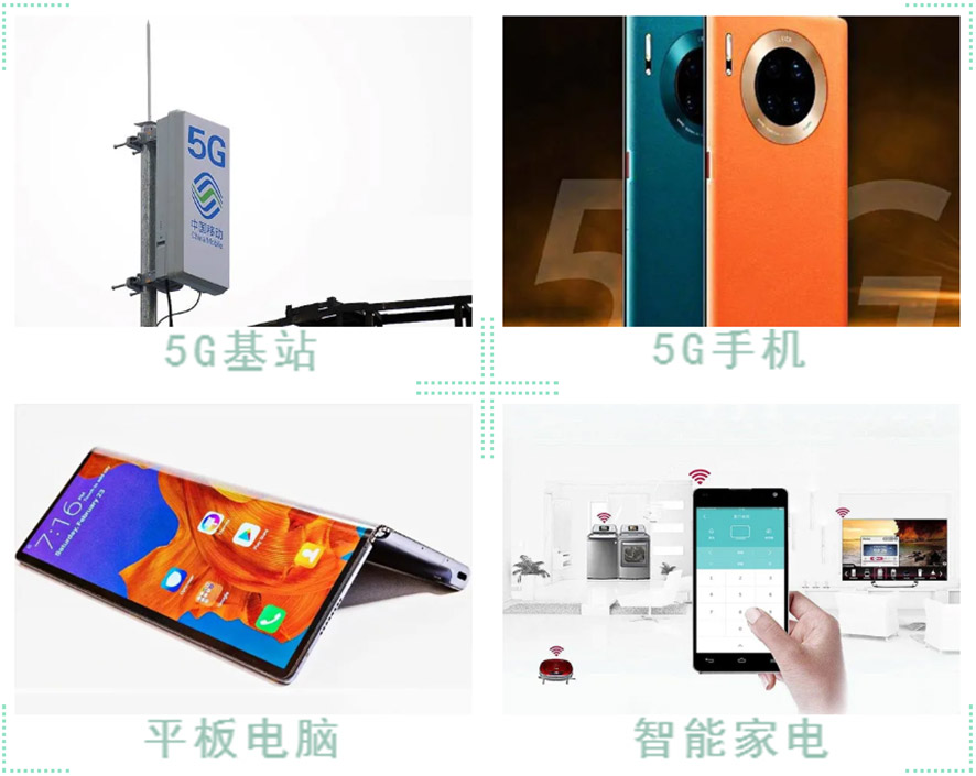 線路板PCB激光雕碼機應用于5G基站,5G手機,平板電腦,智能家電