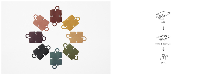 手袋拼接設(shè)計(jì)圖