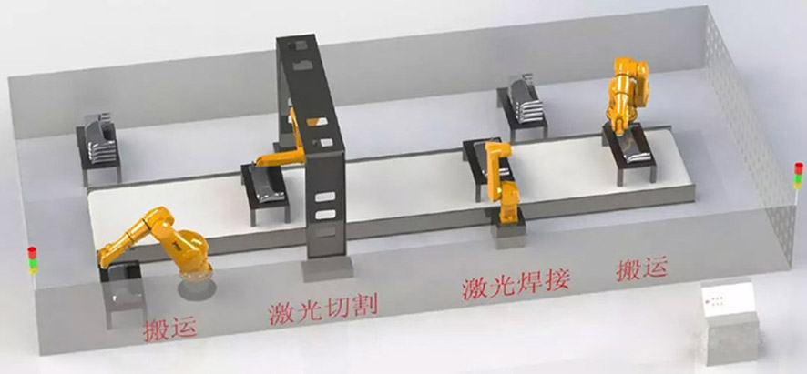 三維激光智能自動化加工系統