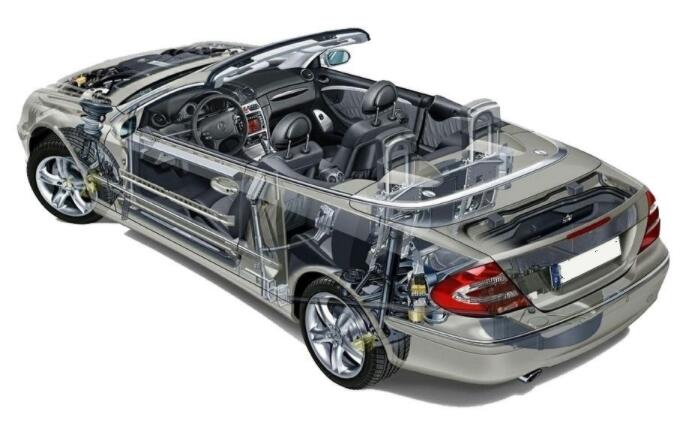 光纖激光焊接機，為汽車出行保駕護航