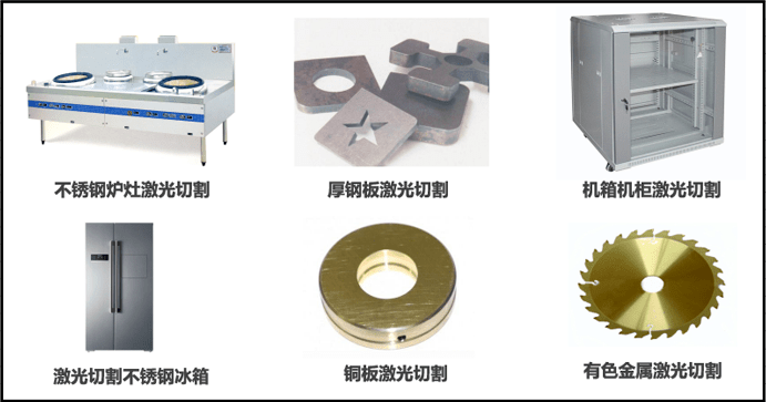 大幅面高速光纖激光切割機產品應用