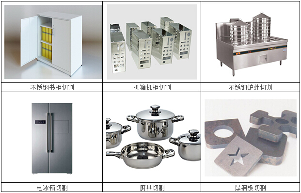 大幅面光纖激光切割機,大幅面光纖激光切割機價格,大幅面光纖激光切割機廠家