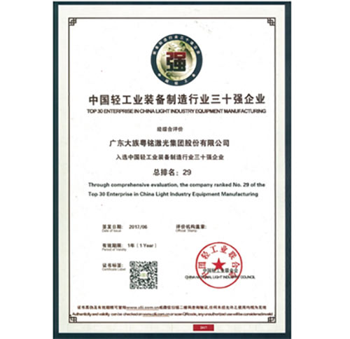 三十強(qiáng)企業(yè)稱號(hào)