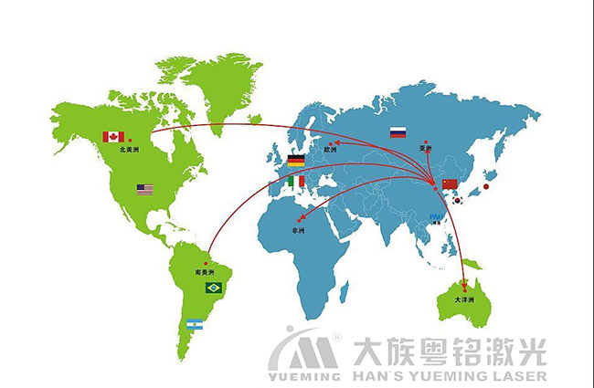 業(yè)務需求范圍